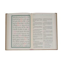 Orta Boy Büyük Cevşen (Mealli) - 3